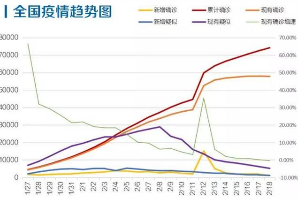 疫情時期Al-Ti-B副產(chǎn)品氟鋁酸鉀廠家實行“強制休息令”